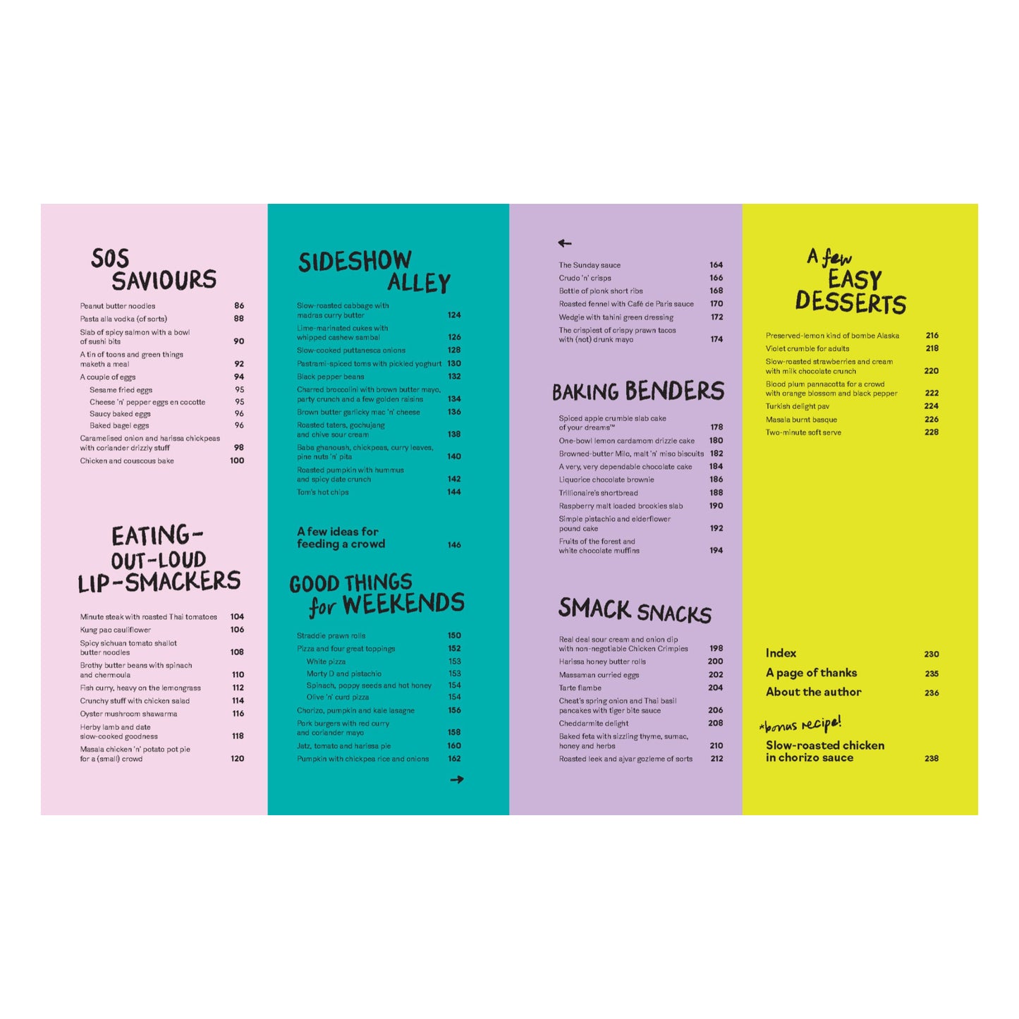BOOKS & CO - Kitchen Keepers Real-life Recipes to Make on Repeat -By Katrina Meynink
