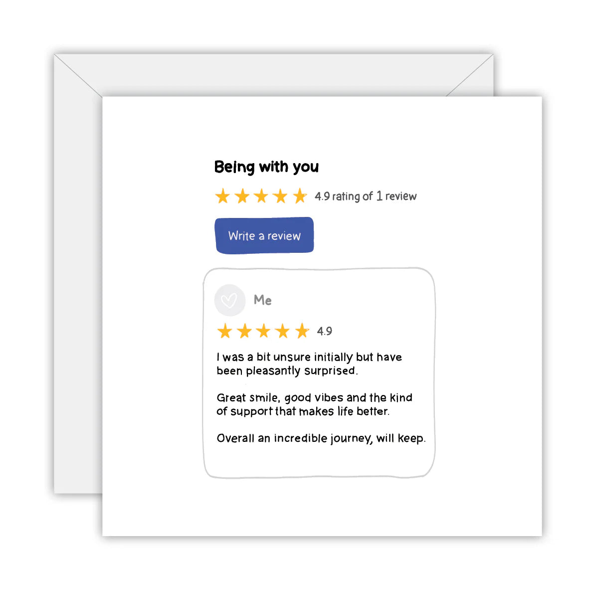 TO THE MOON & BACK PRINTS- "ANNIVERSARY REVIEW"- Greeting Card